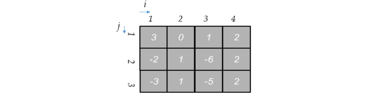 Figure 3 A 2D deterministic BEV calculation model